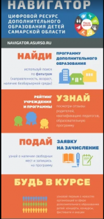 Информационный материал о Навигаторе дополнительного образования детей в Самарской области
