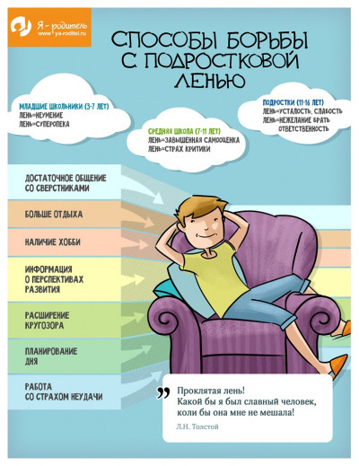 Советы родителям.