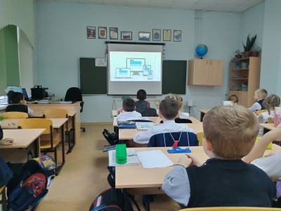 Единый урок по безопасности в сети «Интернет»
