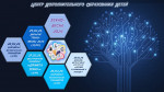 Открытие &laquo;ТехноВесна -2024&raquo;