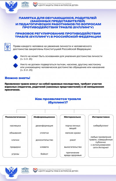 Памятка для родителей и учащихся. Стоп! Буллинг