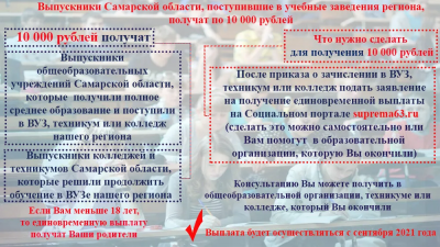 Информация для  выпускников и родителей