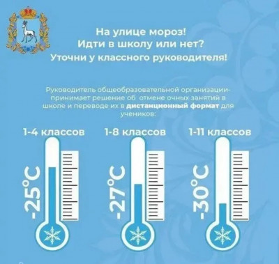 Уважаемые родители