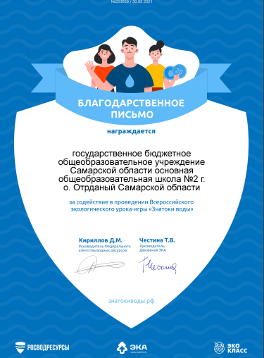 «Знатоки воды»